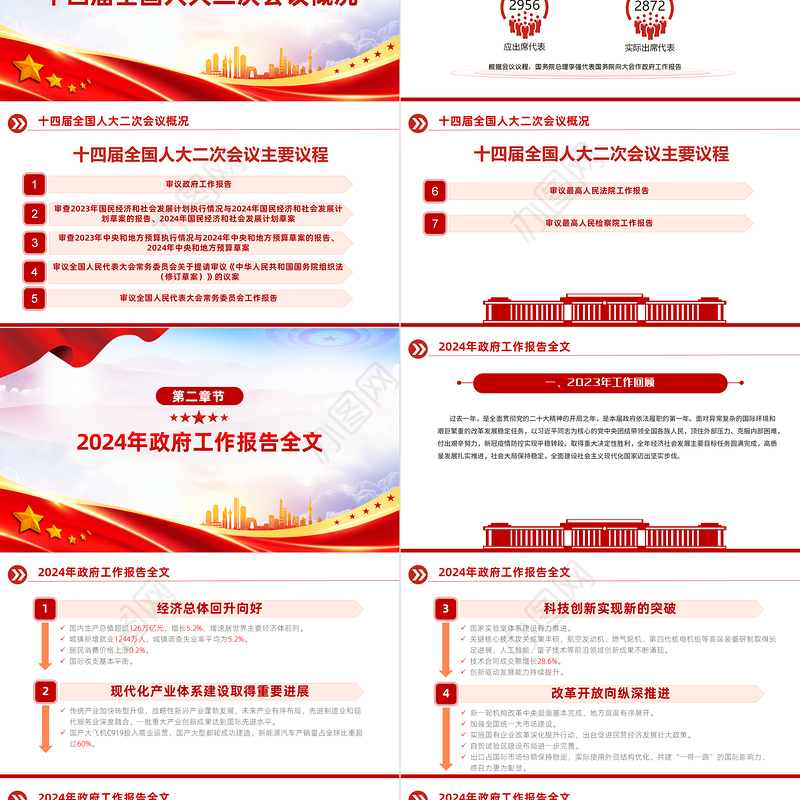 政府工作报告全文PPT大气华美2024两会内容精神学习辅导专题党课下载
