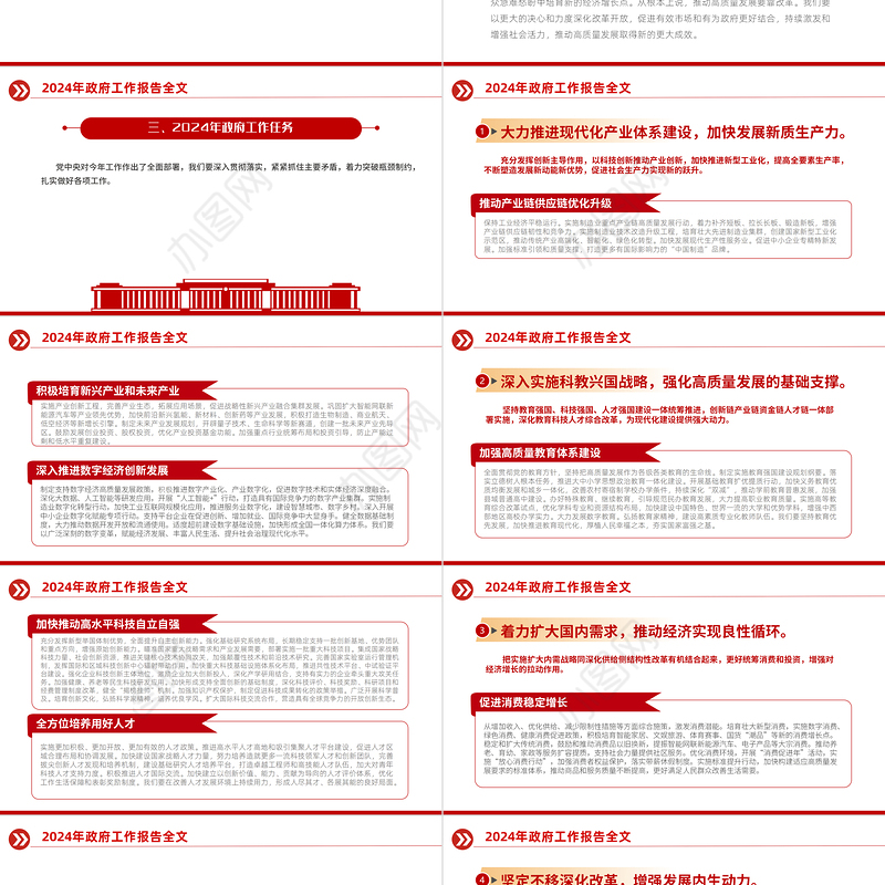 政府工作报告全文PPT大气华美2024两会内容精神学习辅导专题党课下载