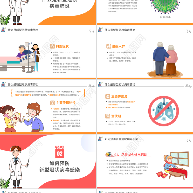 原创预防新型冠状病毒的误区洗手消毒口罩误区PPT