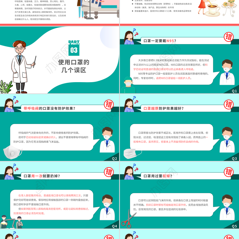 原创预防新型冠状病毒的误区洗手消毒口罩误区PPT