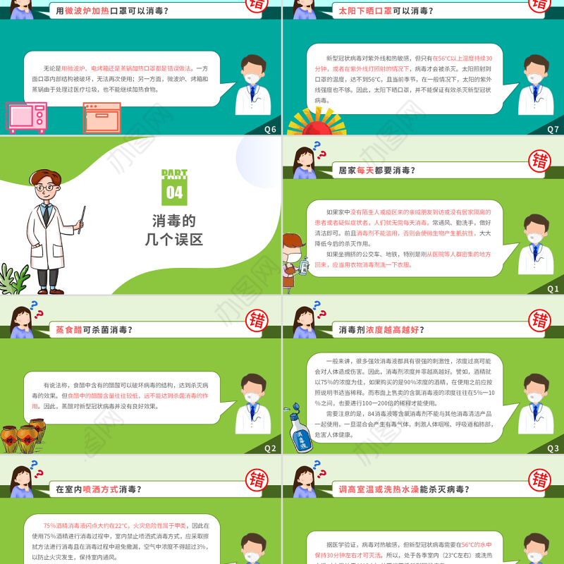 原创预防新型冠状病毒的误区洗手消毒口罩误区PPT