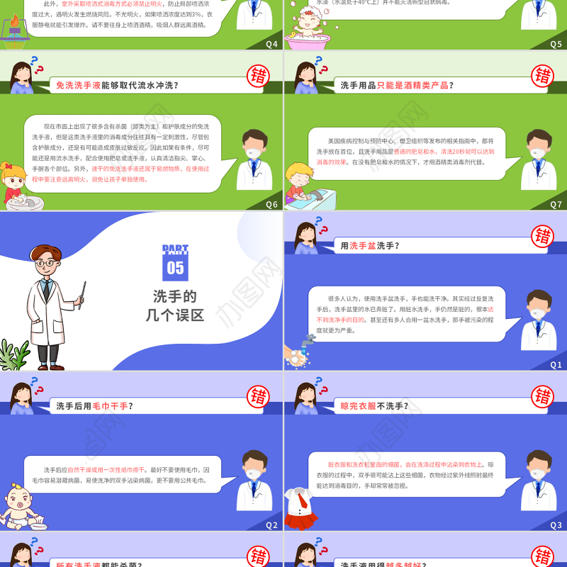 原创预防新型冠状病毒的误区洗手消毒口罩误区PPT