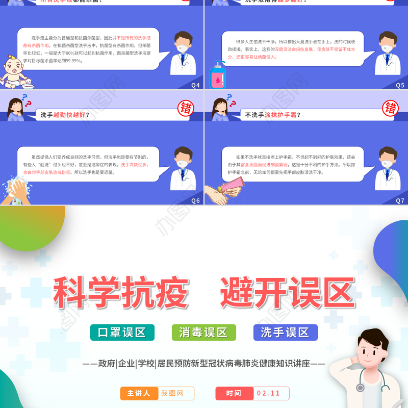 原创预防新型冠状病毒的误区洗手消毒口罩误区PPT