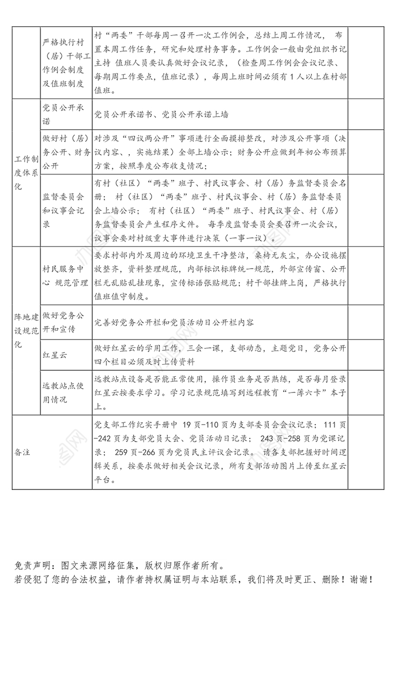 2020年基层党建工作清单(季度工作最新)