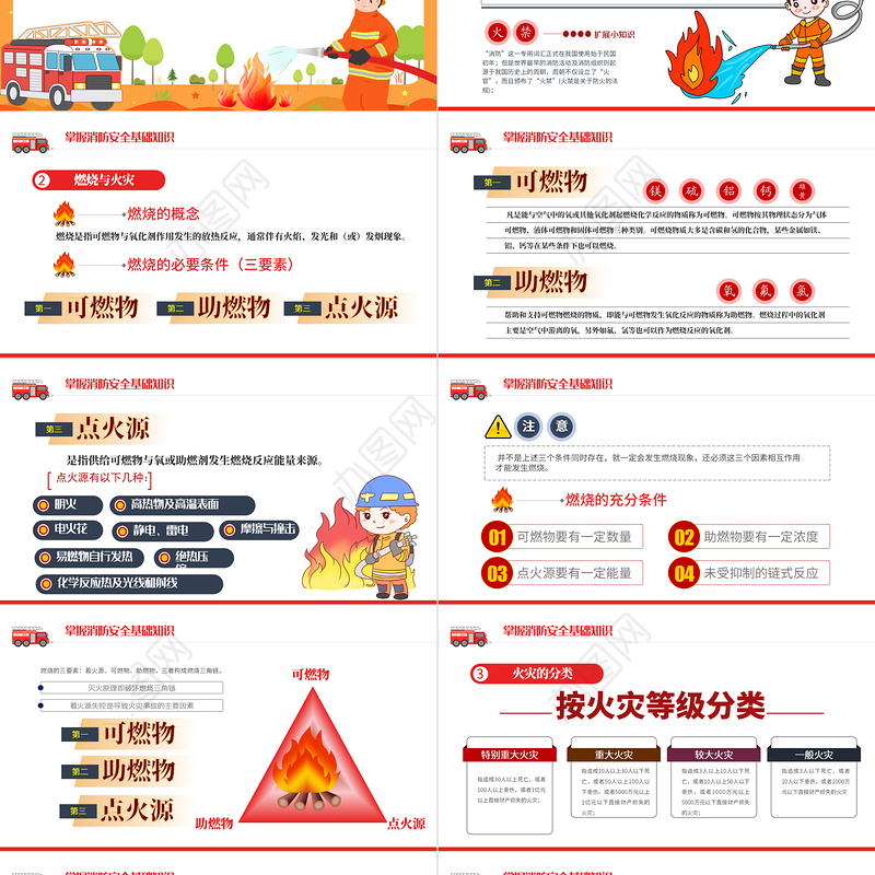 公共消防知识培训PPT简约风2022年企业事业政府部门安全生产月知识培训专题课件