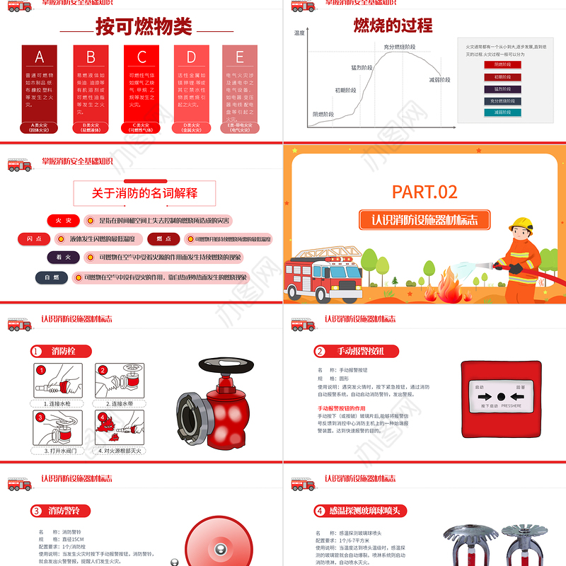 公共消防知识培训PPT简约风2022年企业事业政府部门安全生产月知识培训专题课件