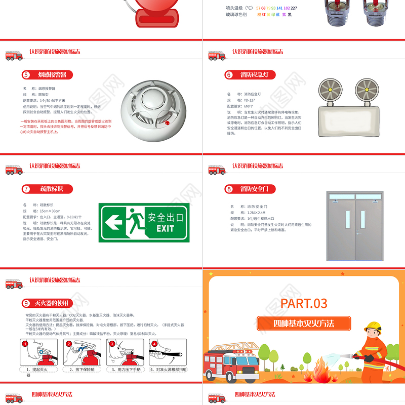 公共消防知识培训PPT简约风2022年企业事业政府部门安全生产月知识培训专题课件