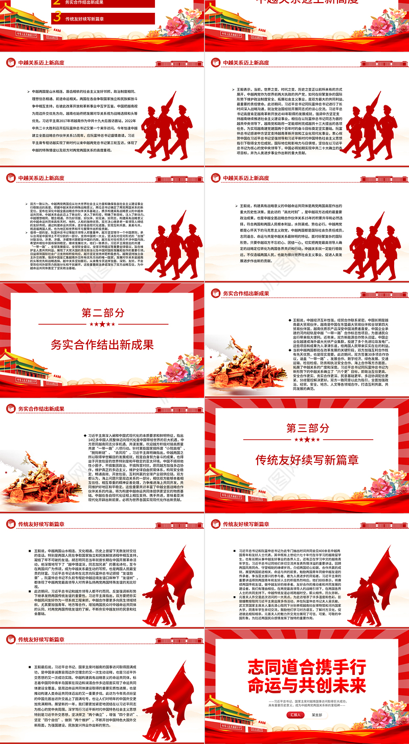 2023志同道合携手行命运与共创未来PPT党政风越南国事访问专题党课课件