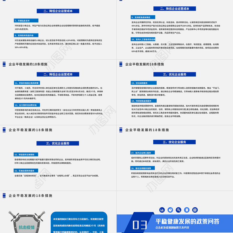 大气蓝色商务疫情党课新冠状病毒肺炎疫情防控共抗病毒上海浦东出台支持服务企业平稳健康发展的18条措施PPT模板