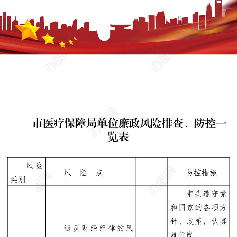 市医疗保障局单位廉政风险排查、防控一览表