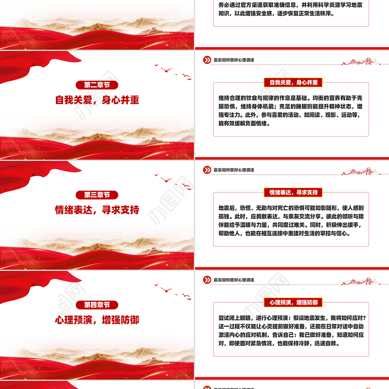 震后心理疏导PPT震后如何做好心理调适课件下载