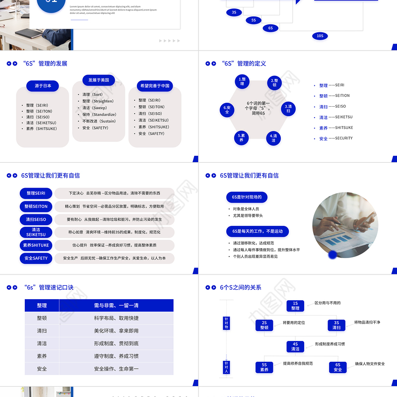 6S管理内容和标准PPT创意简约全新管理培训课件