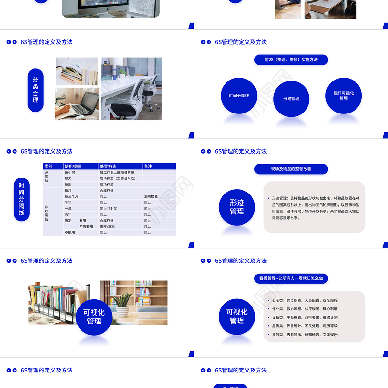 6S管理内容和标准PPT创意简约全新管理培训课件