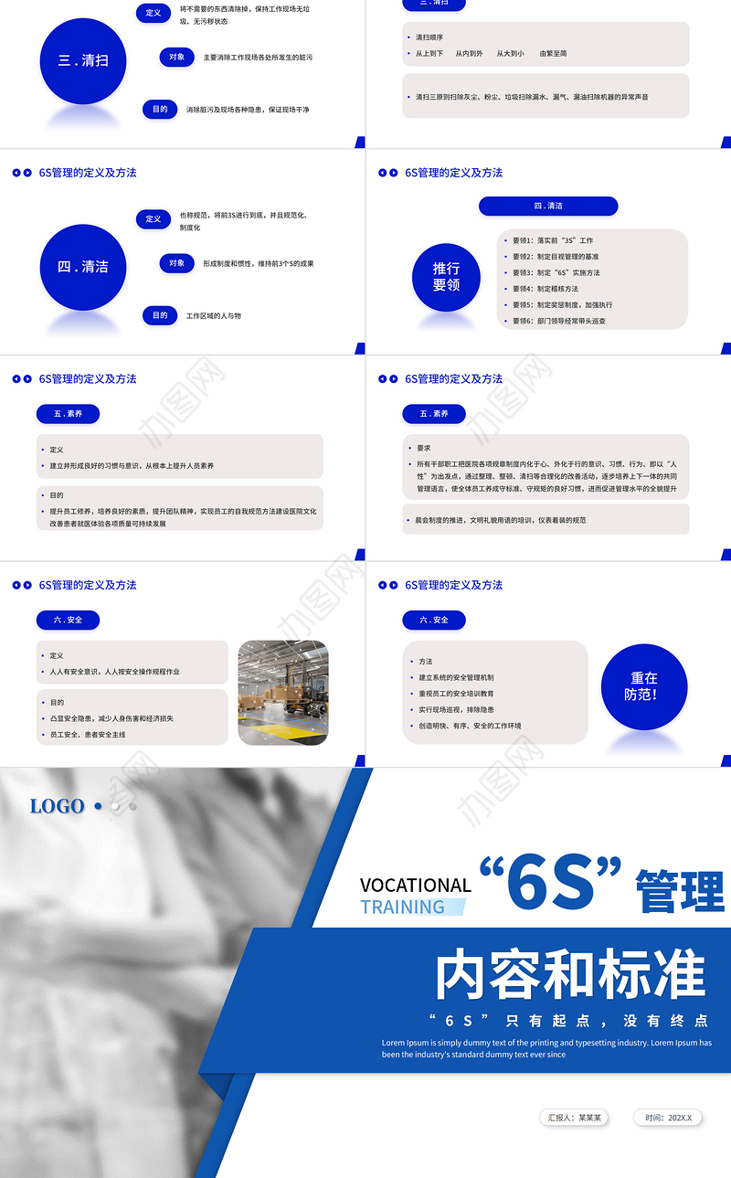 6S管理内容和标准PPT创意简约全新管理培训课件