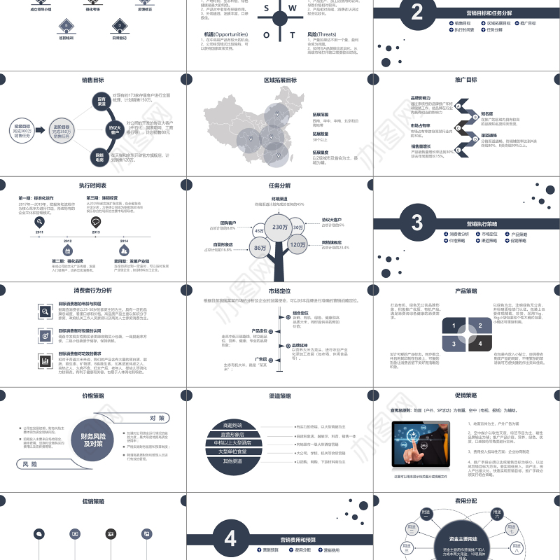 深蓝简约大气营销策划方案PPT模板
