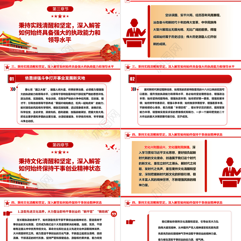 时刻保持解决大党独有难题的清醒和坚定ppt精美大气深入推进新时代党的建设专题党课
