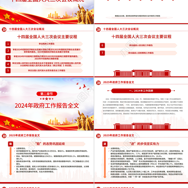 2025年政府工作报告全文PPT红色精美聚焦两会关注民生主题党课