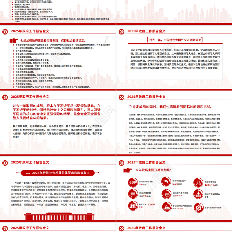 2025年政府工作报告全文PPT红色精美聚焦两会关注民生主题党课
