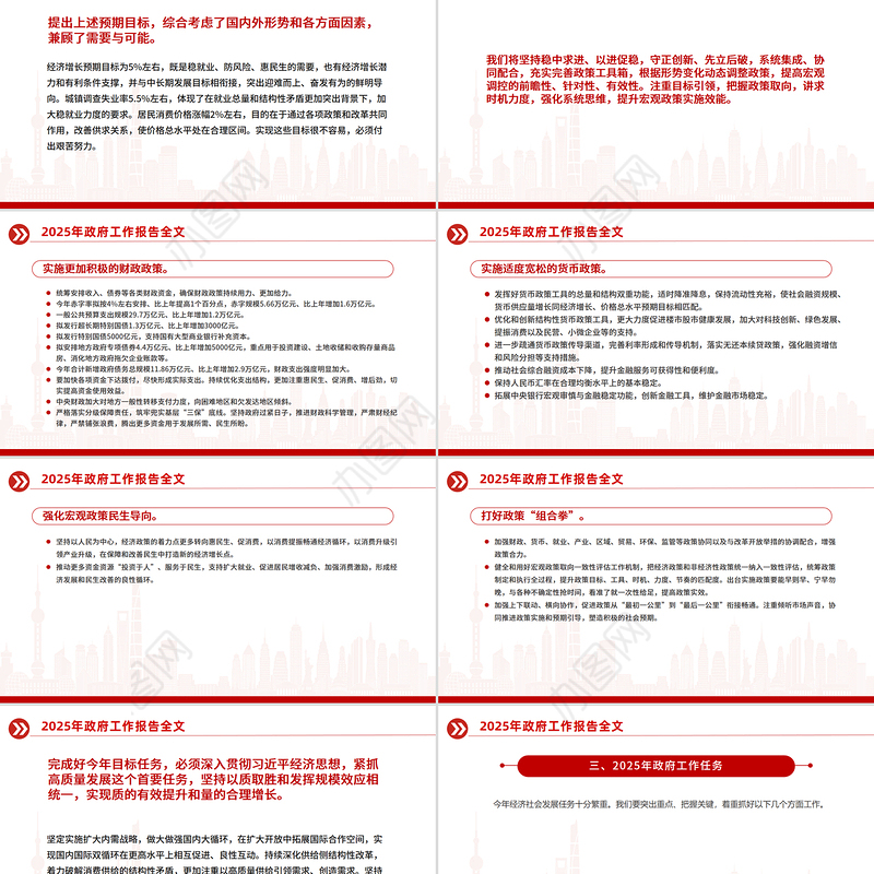 2025年政府工作报告全文PPT红色精美聚焦两会关注民生主题党课