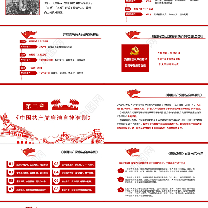 廉政思想汇报PPT党建风求真务实为群众办实事加强自身作风建设廉洁教育党课