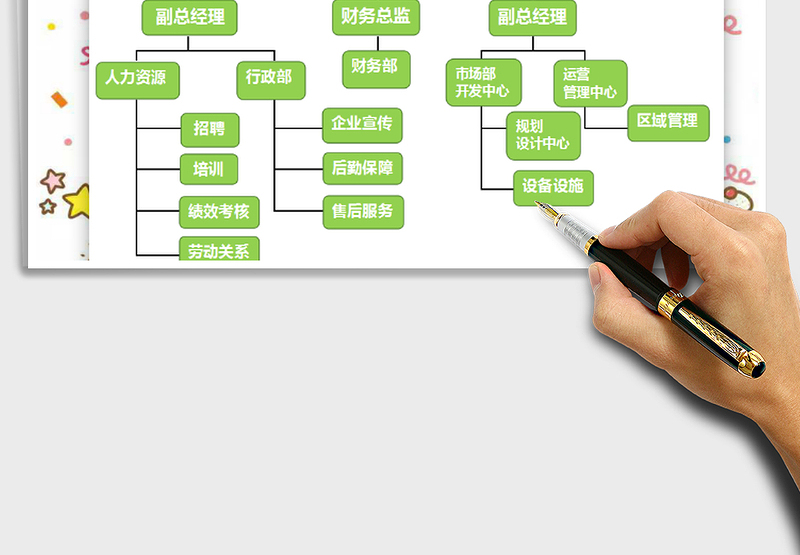 2021年公司组织架构图结构图