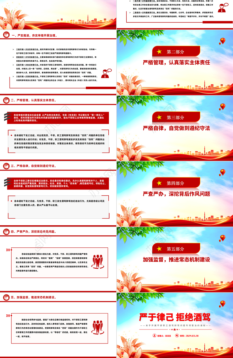 2024关于开展干部职工酒驾醉驾问题专项整治的通知PPT拒绝酒驾专题课件