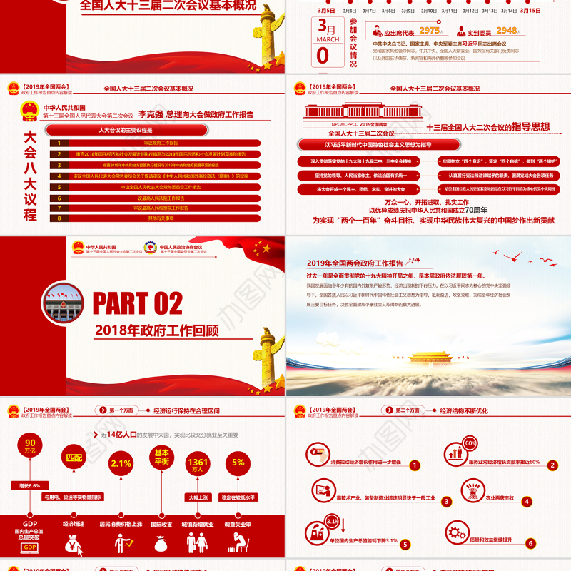 原创2019两会政府工作报告解读党政党建-版权可商用