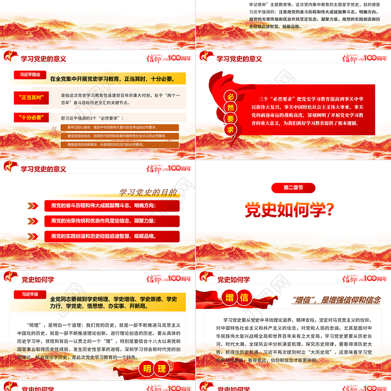 2021庆祝建党一百周年七一建党节简约辉煌百年史PPT