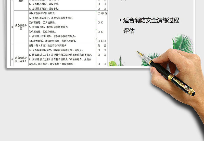 2021年应急演练组织与实施过程评估表