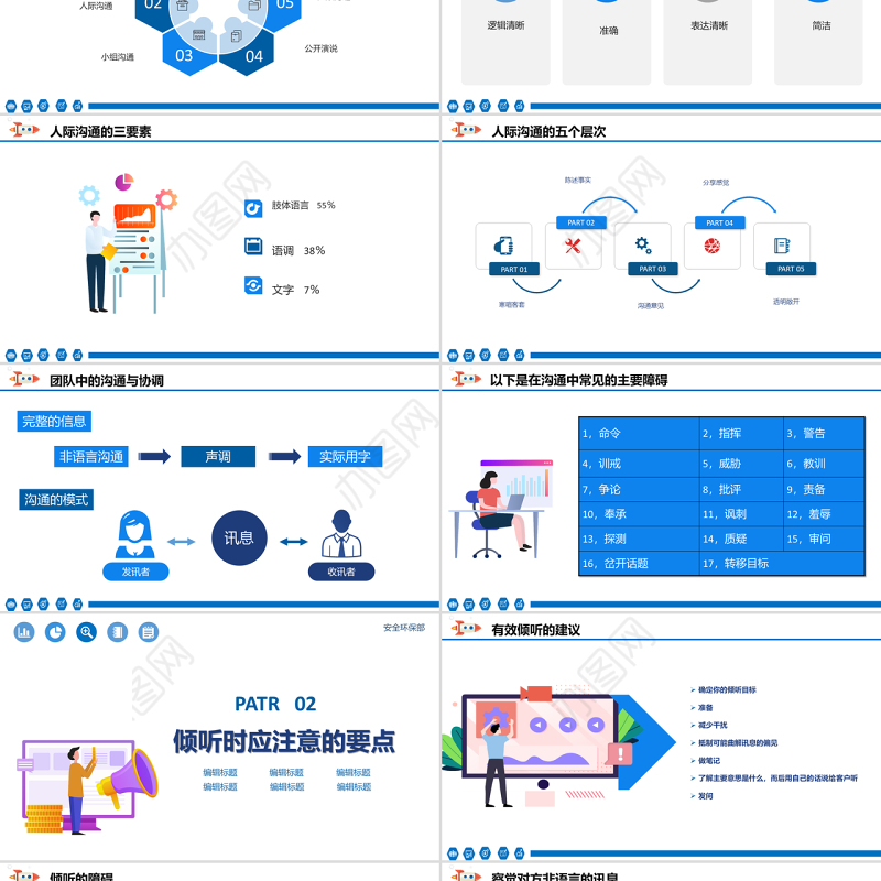 原创简约风格企业培训之新员工入职培训团队管理之团队有效沟通相关知识培训PPT