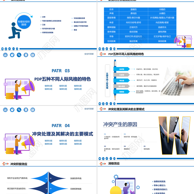 原创简约风格企业培训之新员工入职培训团队管理之团队有效沟通相关知识培训PPT