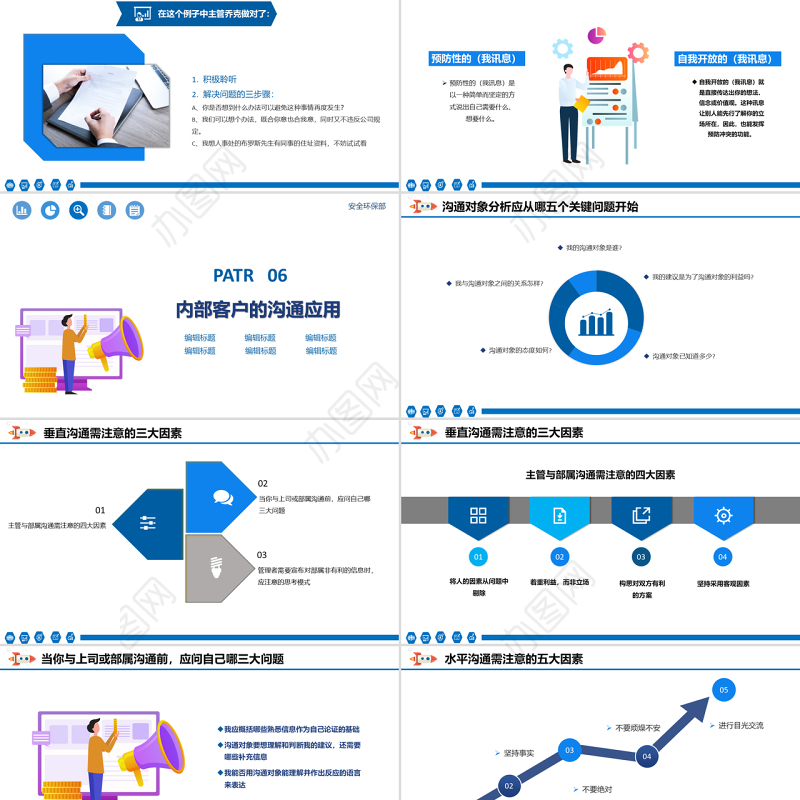 原创简约风格企业培训之新员工入职培训团队管理之团队有效沟通相关知识培训PPT