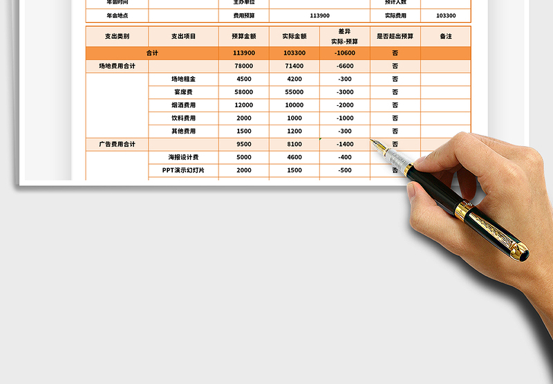 2021年企业年会费用预算表