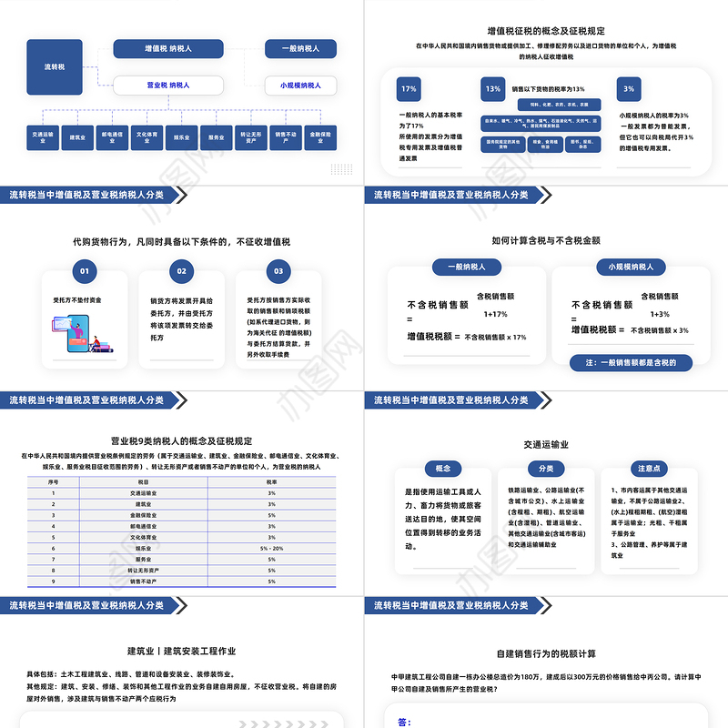 2022税务基础知识PPT插画风为国聚财为民收税税务基础知识讲解培训主题会课件模板
