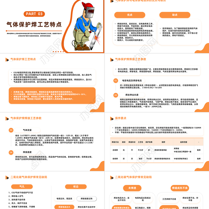 2023电焊工操作培训PPT简约风电焊工授课教学课程培训课件模板下载