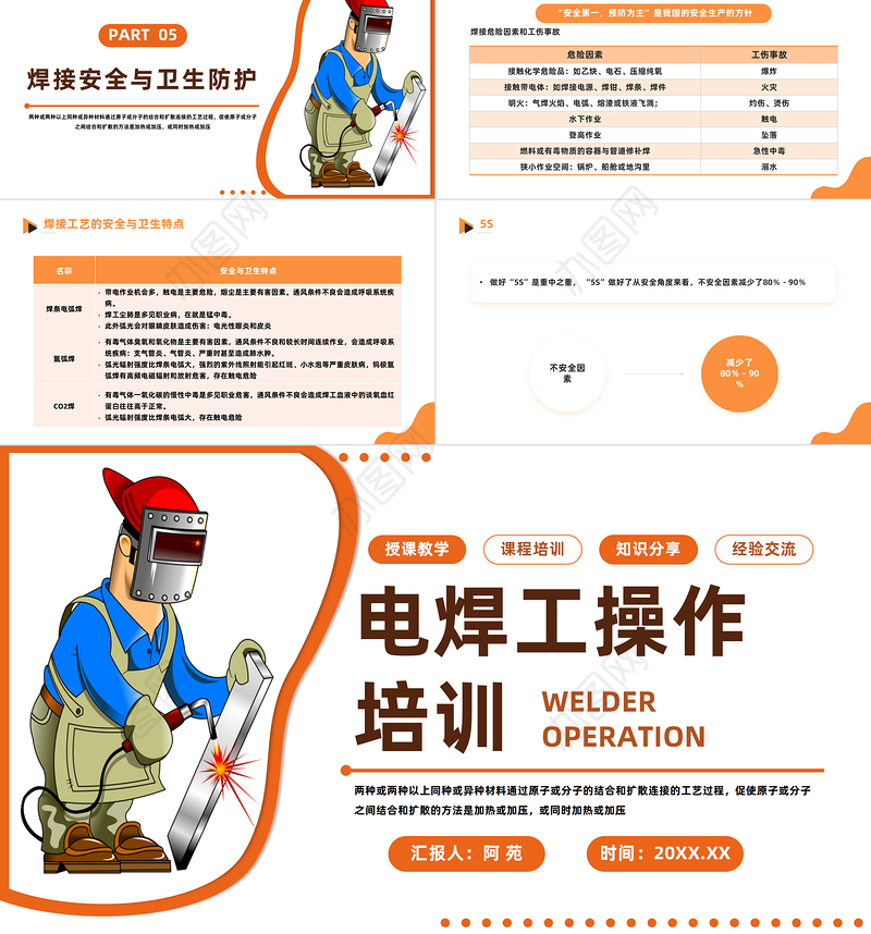 2023电焊工操作培训PPT简约风电焊工授课教学课程培训课件模板下载
