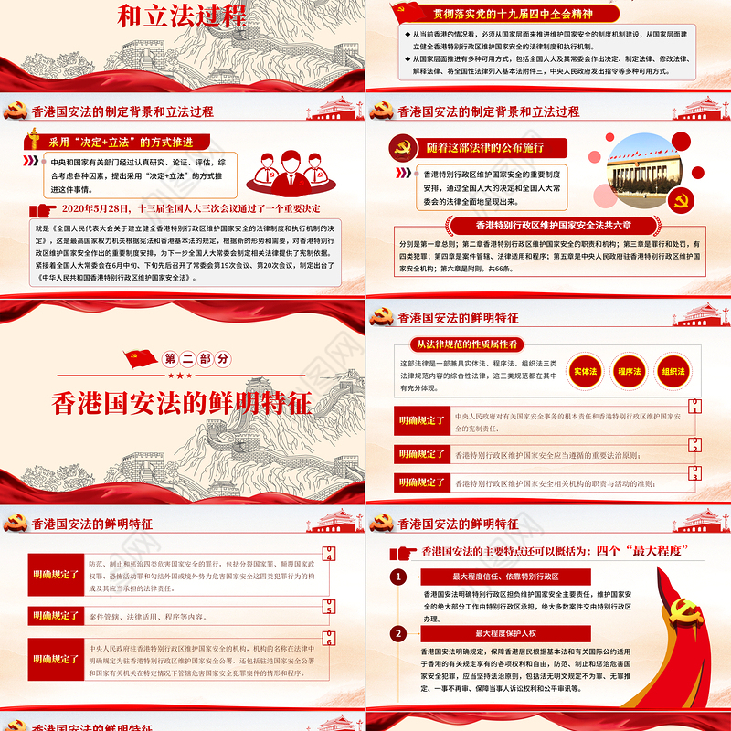 学习《香港特别行政区维护国家安全法》PPT模板
