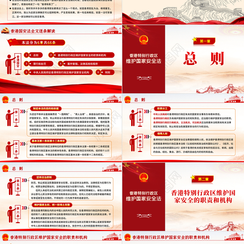 学习《香港特别行政区维护国家安全法》PPT模板