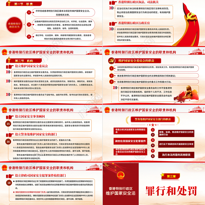 学习《香港特别行政区维护国家安全法》PPT模板