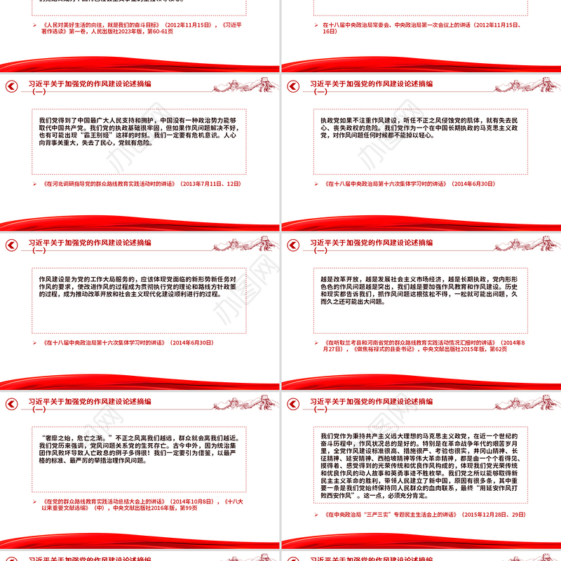 简洁风习近平关于加强党的作风建设论述摘编（一）PPT党课学习课件