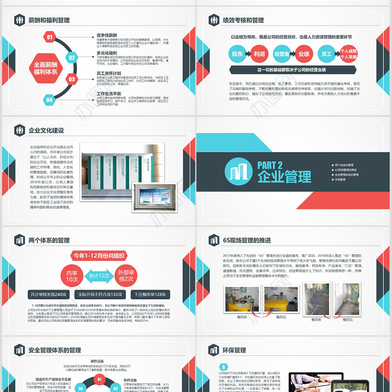 扁平简约行政人事部年终工作总结ppt模板