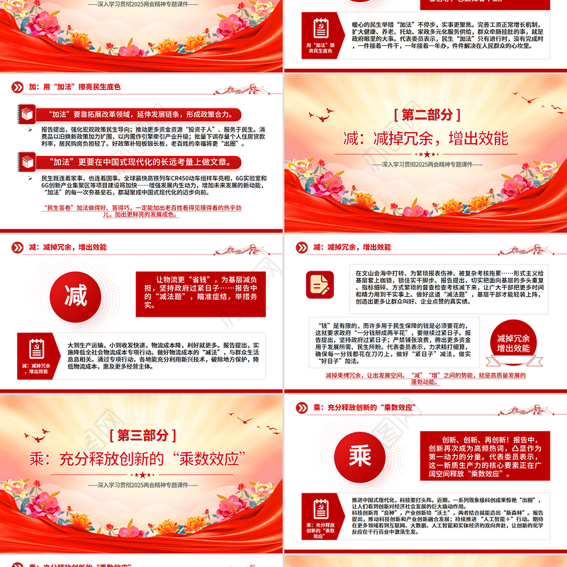 政府工作报告里的“加减乘除”PPT简洁大气2025两会精神专题党课
