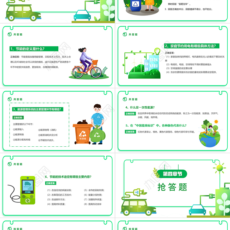 2022节能减排大赛PPT卡通风节能减碳绿色出行全国节能减排大赛课件模板