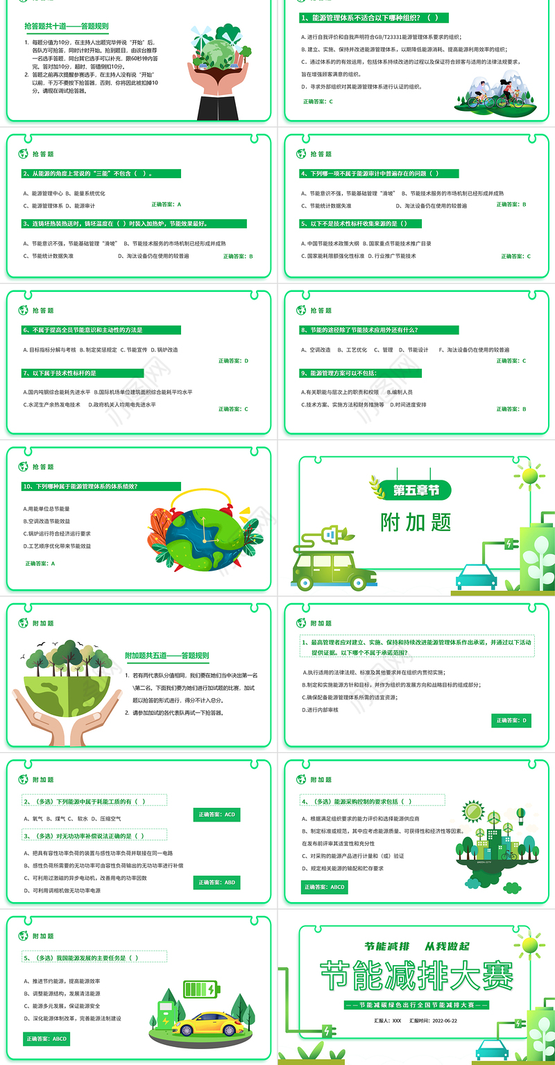 2022节能减排大赛PPT卡通风节能减碳绿色出行全国节能减排大赛课件模板
