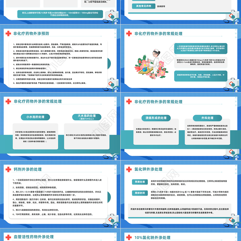 2023药物外渗的预防与处理PPT简约风药物外渗的预防与处理课件模板下载
