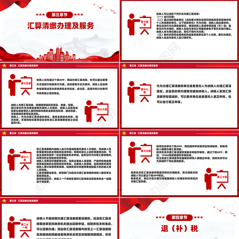 2025《个人所得税综合所得汇算清缴管理办法》PPT课件
