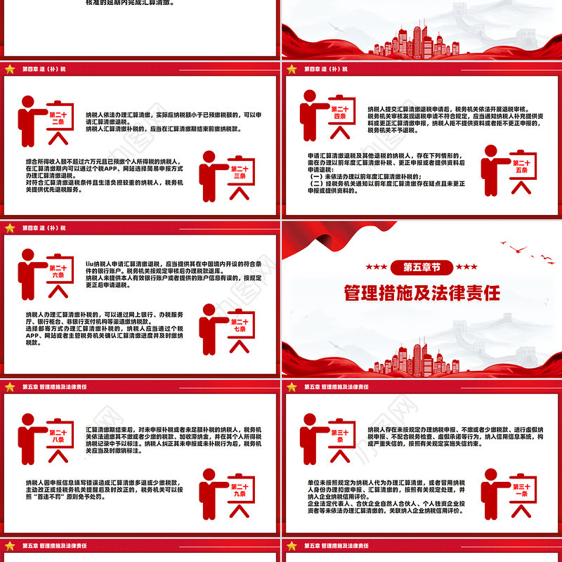 2025《个人所得税综合所得汇算清缴管理办法》PPT课件