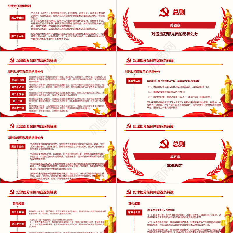 红色中国共产党纪律处分条例党课宣传学习ppt模板