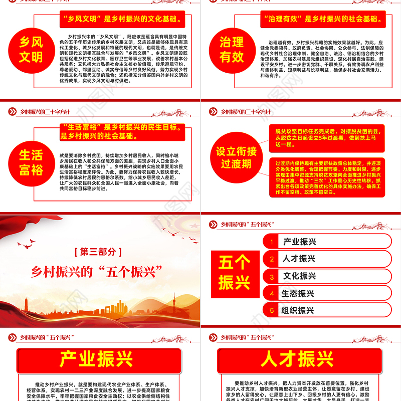 乡村振兴的“五个振兴”PPT大气党政风实施乡村振兴战略建设美丽新农村党课课件