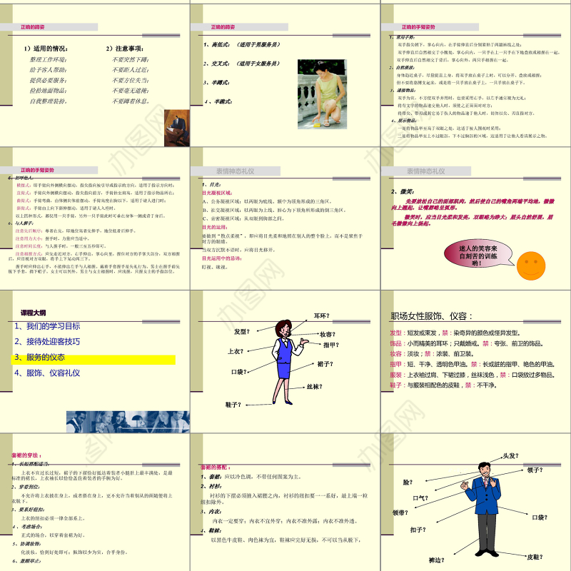 商务社交礼仪PPT